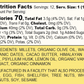 Date-A-Millet | Ancient Grain Tea Biscuits